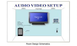 Room Design Schematics 3