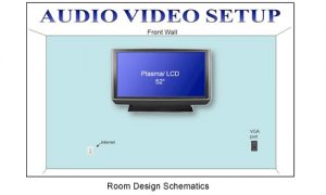 Room Design Schematics 4